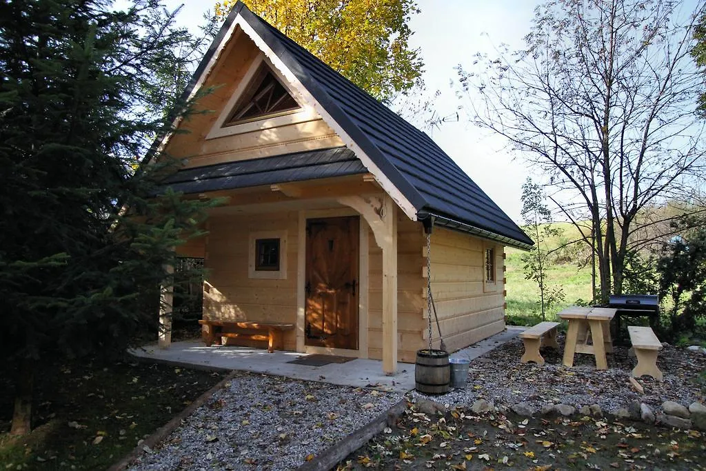 Tutok location
